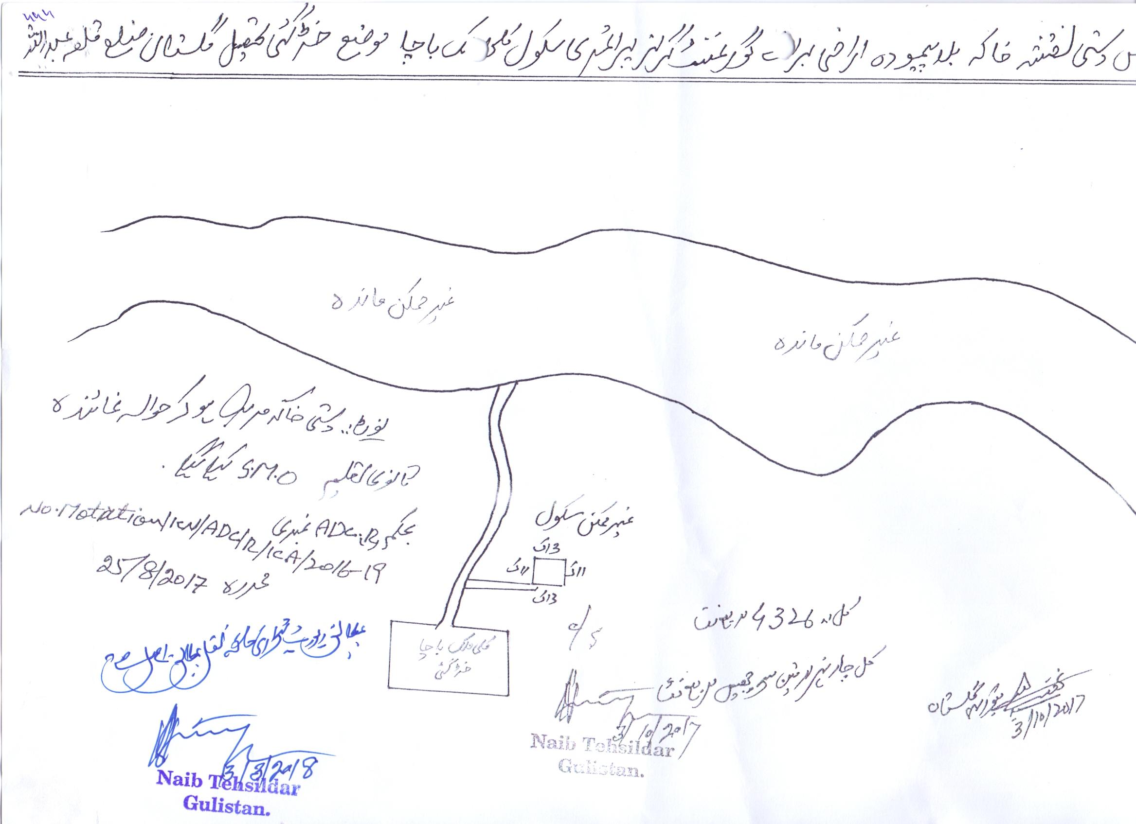 Land Mutation Notification